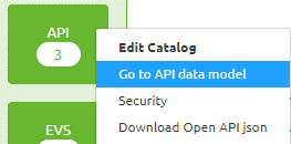 crashcourse-api-gateway-api-data-model--access-data-model-in-design.png