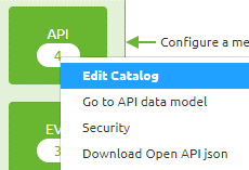 crashcourse-api-gateway-api-gateway-parameters--access-api-catalog-in-design.png