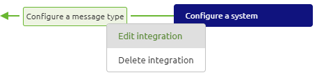 crashcourse-platform-capture-configure-a-integration--edit-integration-context-menu.png