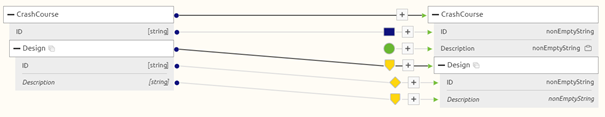 crashcourse-platform-create-transformation-xml-to-xml--conditional-result.png