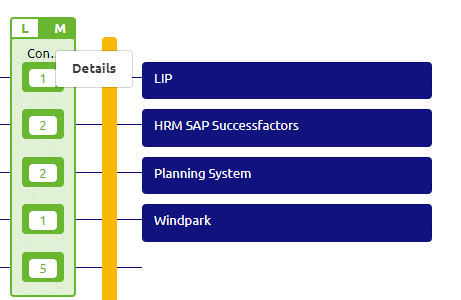 crashcourse-platform-deploy-understanding-deploy-architecture-basic--machine-context-menu-details-option.png