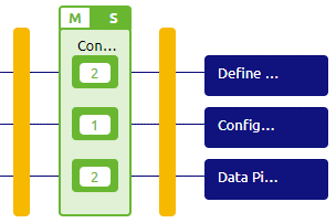 crashcourse-platform-design-understanding-design-architecture-basic--emagiz-cloud-connector-machine.png