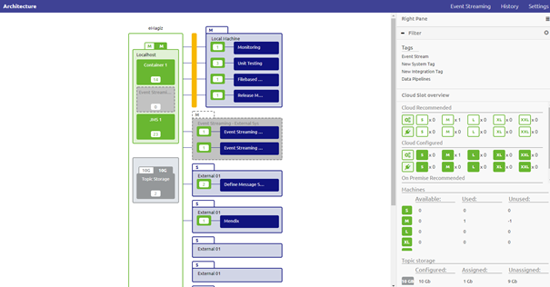 crashcourse-platform-design-understanding-design-architecture-basic--rough-overview.png