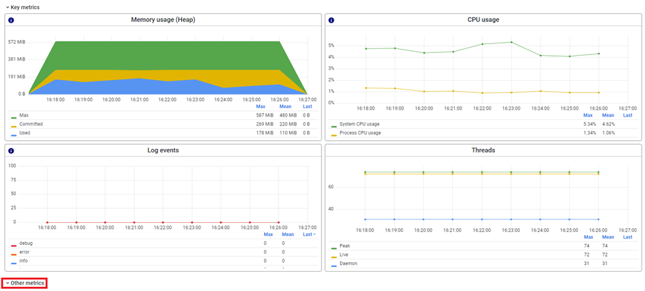 expert-monitoring-runtime-statistics-other-metrics--detailed-overview.png