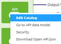 intermediate-api-management-constructing-error-handling-api-gateway--catalog-context-menu.png