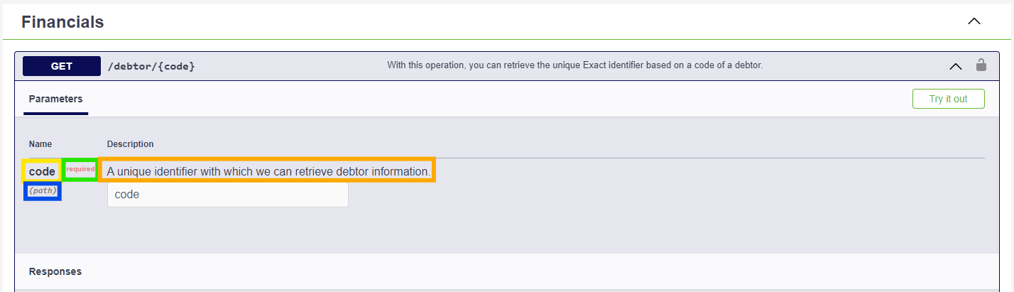 intermediate-api-management-updating-your-api-gateway-operations--parameters-description.png