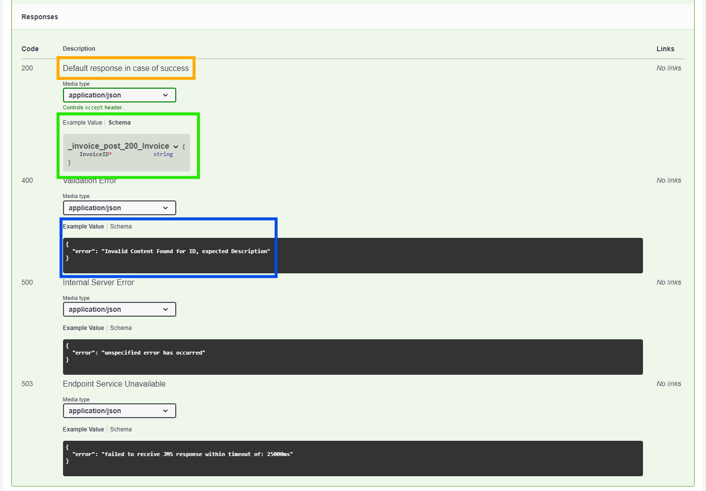 intermediate-api-management-updating-your-api-gateway-operations--responses-description.png