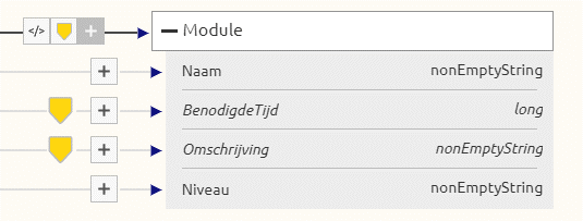 intermediate-data-handling-compare-content-to-propertylist--custom-snippet-icon.png