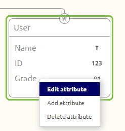 intermediate-defining-your-message-structures-data-model-attribute-confidentiality--edit-attribute-context-menu.png