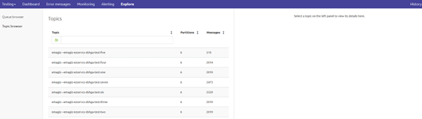 intermediate-testing-in-emagiz-topic-browser--overview.png