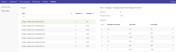 intermediate-testing-in-emagiz-topic-browser--topic-selected.png