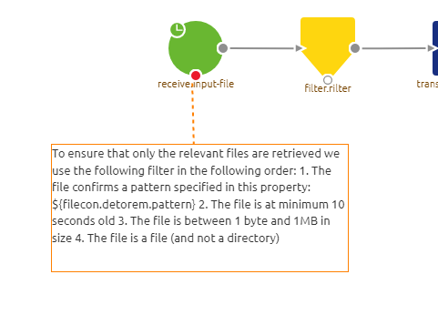 novice-devops-perspectives-annotations--describe-parts-of-flow.png