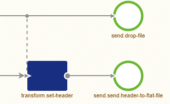 novice-file-based-connectivity-header-line--wiretap-result.png