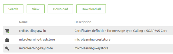 novice-securing-your-data-traffic-sending-certificates-to-a-webservice--resource-overview.png