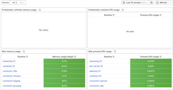 release-237-ui-changes-manage-statistics.png