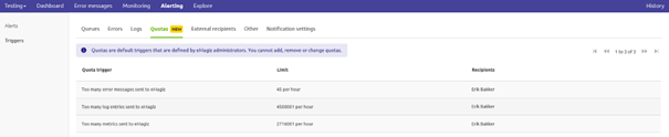 release-253-quota-page.png