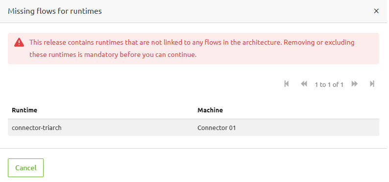 release-264-deploy-empty-architecture.png