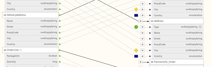 xml-json-transformations-exercises--conditional-overview.png