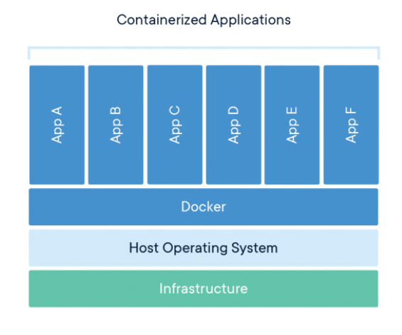 fundamental-runtime-generation3-2.png