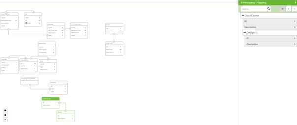 crashcourse-messaging-difference-between-cdm-and-cdm-messages--cdm-overview-message-type-selected.png