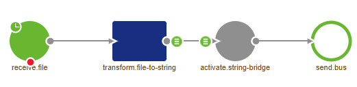 crashcourse-messaging-pick-up-files--simple-solution.png