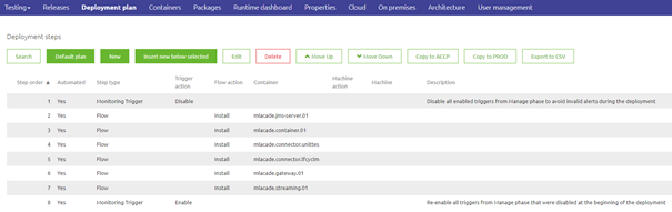 crashcourse-platform-deploy-setup-deployment-plan--default-deployment-plan.png